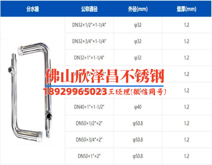 316L理論重量表(316L不銹鋼重量表及其應用領域詳解)