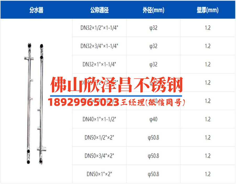 鹽城沖孔316l不銹鋼管供應(yīng)(鹽城沖孔316l不銹鋼管供應(yīng)：品質(zhì)保證，價(jià)格實(shí)惠，是您最佳的選擇！)