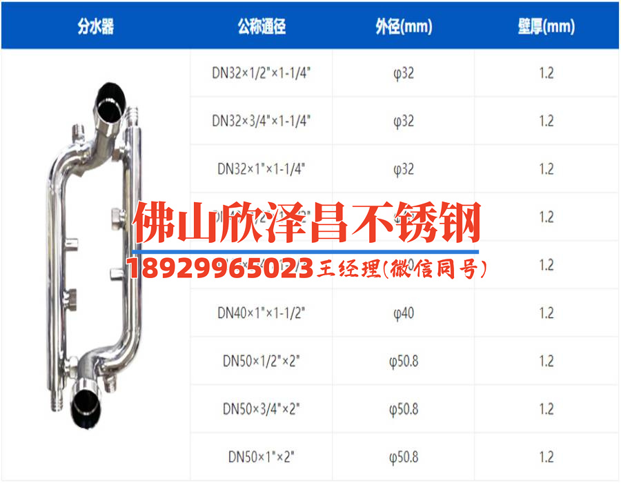 大口徑薄壁不銹鋼管(挑戰創新——大口徑薄壁不銹鋼管的應用與發展)