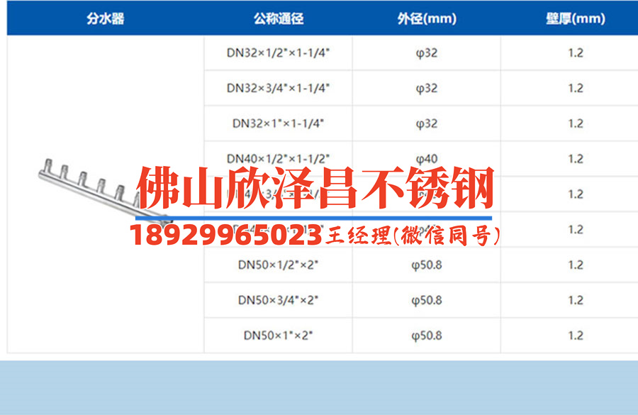 甘肅冷霧盤管廠家排名榜(《甘肅冷霧盤管廠家排名榜：尋找最佳選擇的引導》)