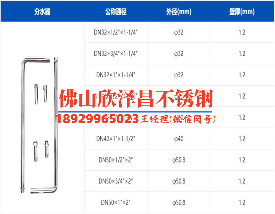 山東靠譜304不銹鋼精密管批發(山東靠譜304不銹鋼精密管：質量可靠、批發價優勢，打造全新供應鏈)