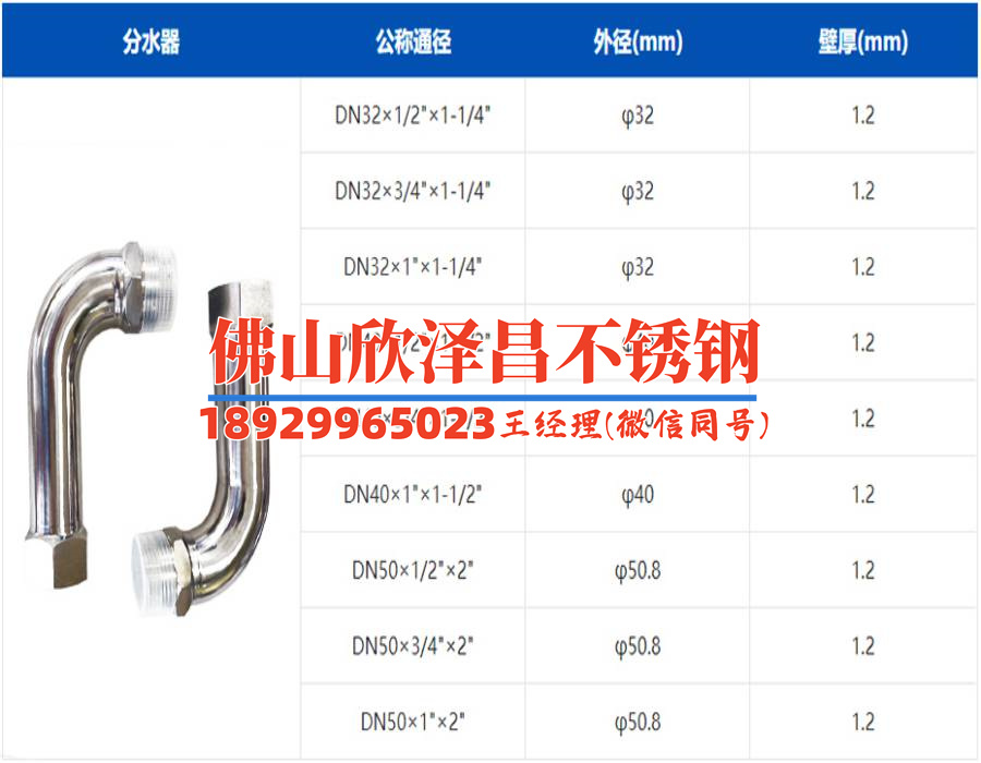 成都不銹鋼管道廠家報價(成都不銹鋼管道廠家最新價格匯總)